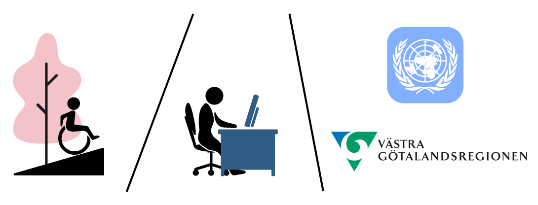 Illustration. En person åker uppför en ramp med rullstol. En person sitter framför en dator. FN:s och VGR:s logotyper.